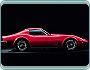 1973 Corvette Sting Ray