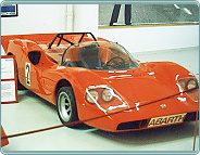 (1968) Fiat Abarth 2000 Sport Spider