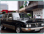 (1986) Alfa Romeo 2300 TI4