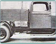 (1932) Praga LN (1-2 serie) 1447ccm