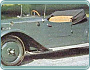 (1931) Tatra 57