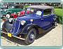 (1934) Tatra 75 