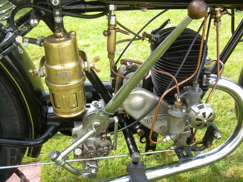 TRIUMPH rok 1929