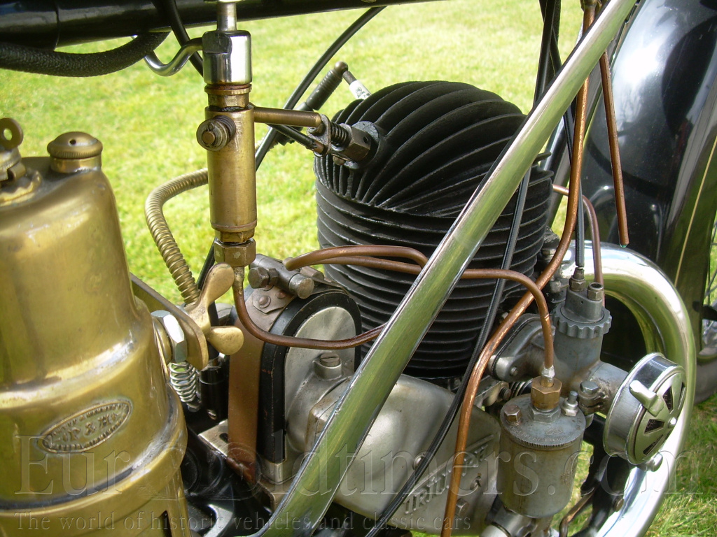 Triumph rok 1929