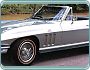 1966 Corvette Convertible
