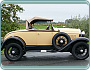 	Ford Model A Deluxe Roadster 1931
