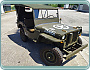 Jeep Willys, Ford GPW 1943