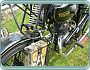 TRIUMPH rok 1929