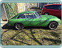 MGC