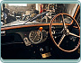 Tatra 57A rok 1938