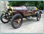 (1919) Alba R1 Course