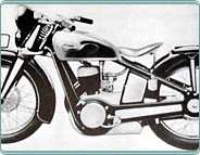 (1935) Jawa 350 prototyp