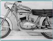 (1965-70) Jawa 350 typ 361