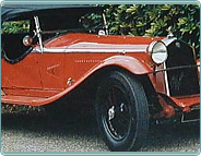 (1929) Alfa Romeo 6C 1750 Zagato