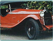(1929) Alfa Romeo 6C 1750 Zagato