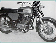 (1972) Jawa 350 (634-7) (prototyp)