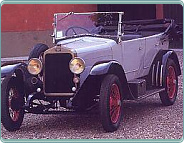 (1924) Ansaldo 4 CS