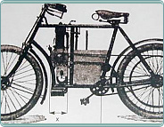 (1899-1900) Laurin & Klement A 1-1-4 HP (184ccm)