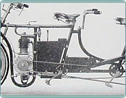 (1902) Laurin & Klement model CT 510ccm