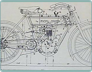(1906-14) Orion Luxustype V 3-1-2 HP 500ccm