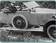 (1923) GWK 10,8 HP 1368ccm