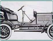 (1908) Laurin & Klement typ BSC 1399ccm