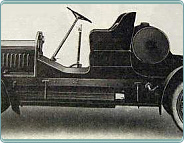 (1908) Laurin & Klement typ FC 2427ccm