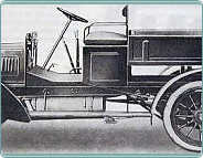 (1908) Laurin & Klement typ FL 2437ccm
