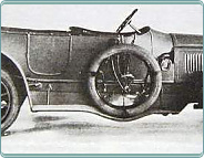 (1910) Laurin & Klement typ K 4240ccm