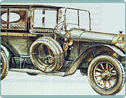 (1912) Laurin & Klement typ DN 2910ccm
