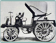 (1899) NW Auhof 2714ccm