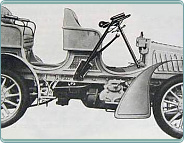 (1902) NW typ C 5878ccm