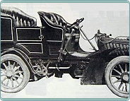 (1904) NW typ D 5878ccm