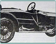 (1910) NW typ S 3306ccm