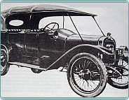 (1912) Walter W III 2600ccm