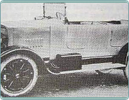 (1921) Start C (1460ccm)