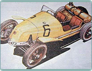 (1925) Tatra Targa Florio 1056ccm