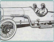 (1924) Walter závodní 1945ccm