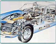 (1972) Lotus Elite série 2 (1216ccm)