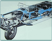 (1928) Lancia Lambda 2570ccm