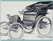 (1904) Puch