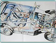 (1925) Austin Seven 747ccm