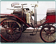 (1894) Benz Velo 1.5 PS