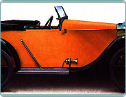 (1920) Bleriot Whippet Cyclecar