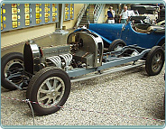 (1931) Bugatti 43 