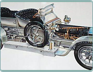 (1907) Rolls-Royce Silver Ghost 7033ccm