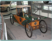 (1924) Slaby Beringer DKW