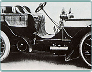 (1899) Daimler