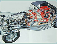 (1935) SS Car LTD SS 100 (3485ccm)