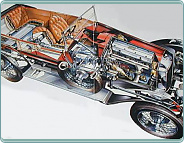 (1923) Vauxhall 30-98 typ OE 4224ccm